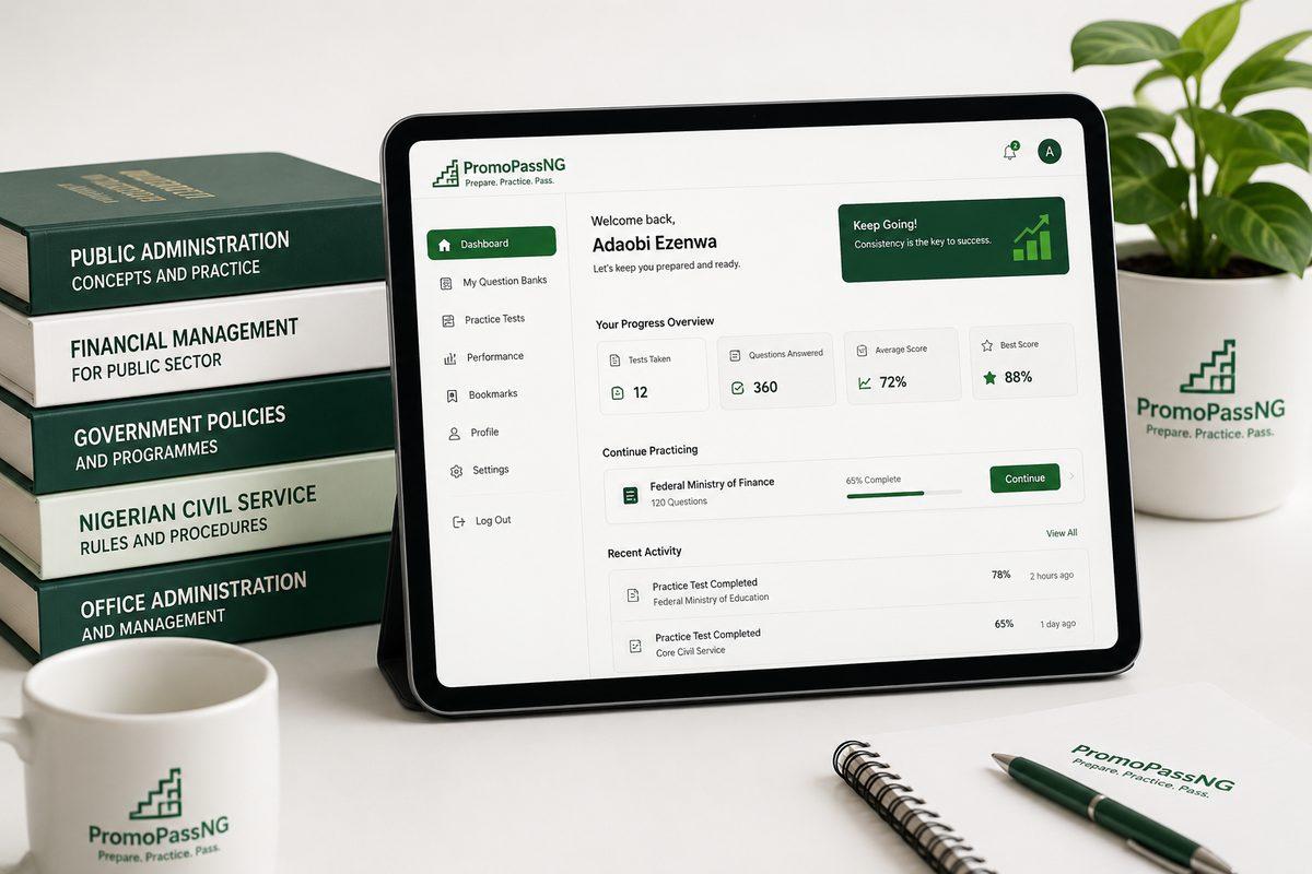PromoPassNG dashboard shown on a tablet, with progress stats and a Continue Practicing prompt
